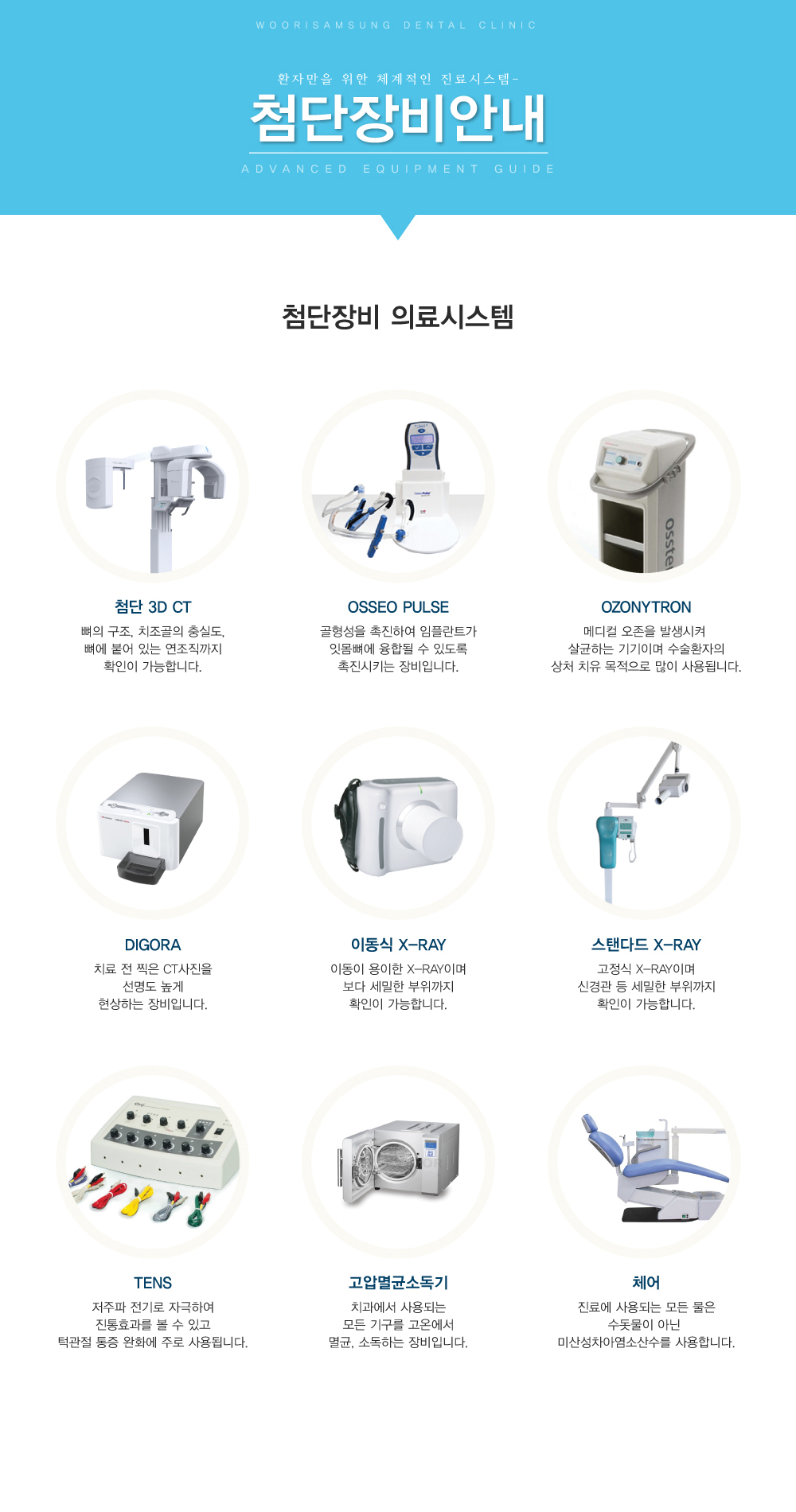 츮Ｚġ ÷ȳ, ÷ 3D CT, OSSEO PULSE, OZONYTRON, иռҵ 